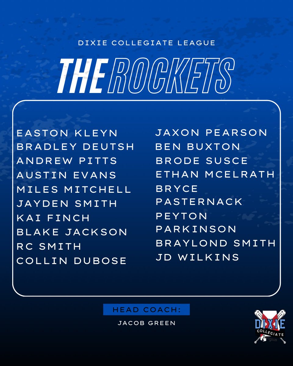 dixieclbaseball's tweet photo. 🚨MEET THE 2025 DIXIE COLLEGIATE LEAGUE ROCKETS🚨

The Rockets will be coached by Jacob Green! (@Goobergreen4) https://t.co/xfz2ay2ITT
