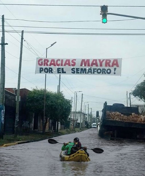 El privilegio: