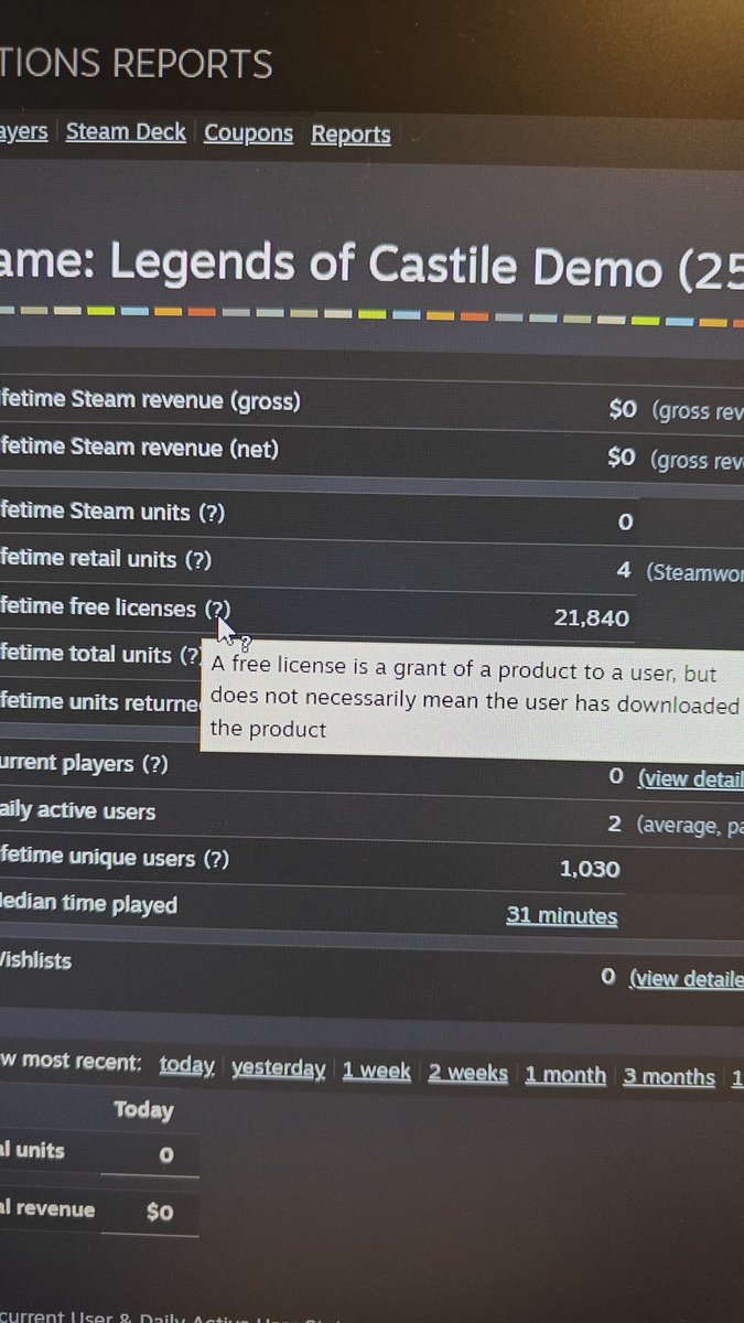 The other day, the Legends of Castile game demo surpassed 1,000 players on Steam, with nearly 22,000 free licenses claimed 😱 (whatever that means!).

So, the real question is: What are you waiting for?⏬
tiny.cc/legends-st