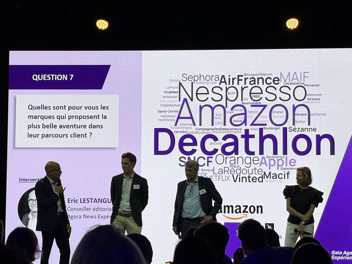 SmartTribune's tweet image. 📊 Top 3 des marques offrant la plus belle aventure client :
1️⃣ Amazon
2️⃣ Decathlon
3️⃣ Nespresso
Des parcours fluides, personnalisés… et sûrement une bonne dose de connaissance bien partagée 💡
#GalaExperienceClient @Agora_Managers