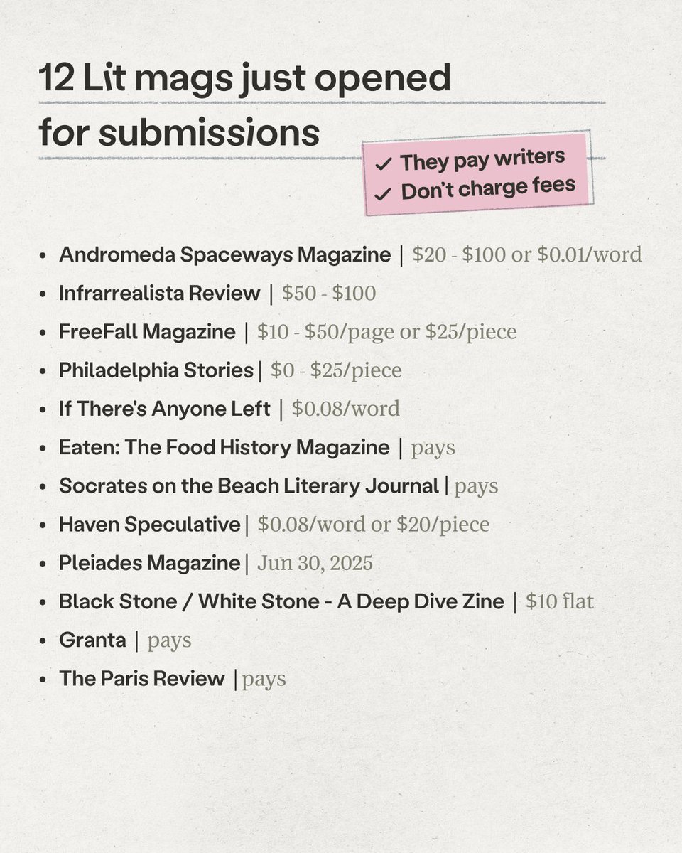 Some choice places to send your writing to this week…

or at least a list to save and think “I’ll do this later” and then forget 🖤

Submission details &amp; links to their websites: chillsubs.com/lists/13_pay_n…

#writingcommunity