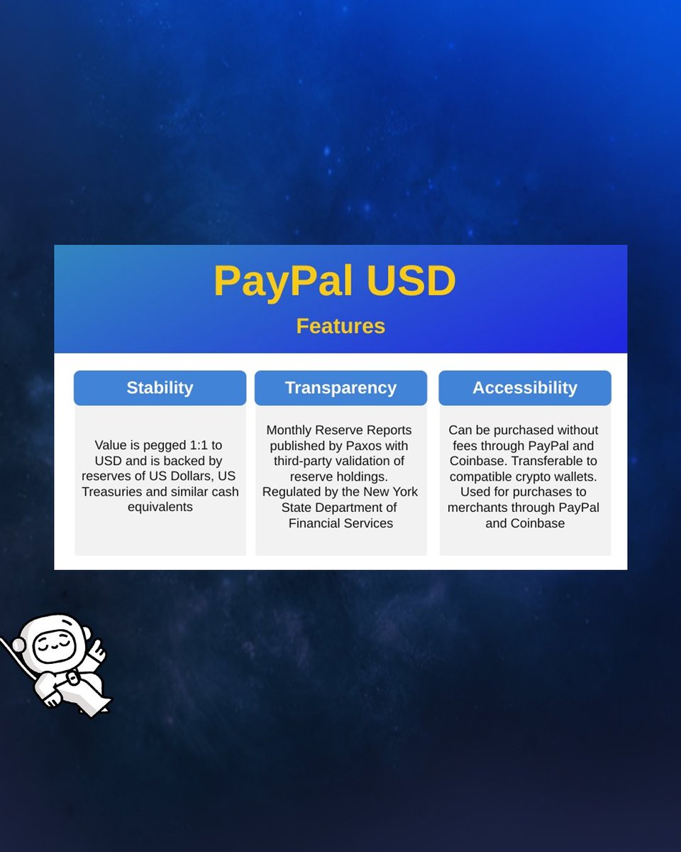 PayPal is entering the stablecoin scene with their very own $PYUSD issued by <a href="/Paxos/">Paxos</a>. 🪙👀

Acting as the official stablecoin on PayPal, $PYUSD can be used across the <a href="/PayPal/">PayPal</a> ecosystem. 

Curious to learn more? Read our article below! 👇
myetherwallet.com/blog/stablecoi…