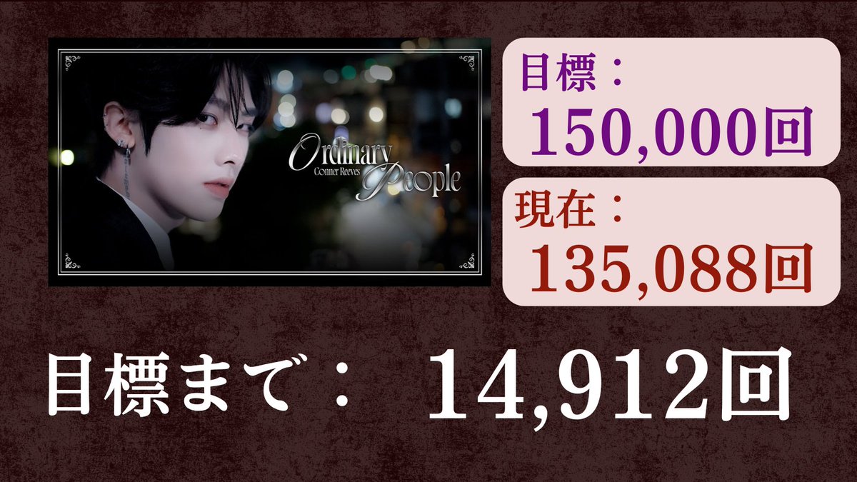 RICKY JP (sub) (@sqr_jp_sub) on Twitter photo ๐๐โ๏ธ๏ฝๅ็ๅๆฐ้ๅ ฑ๐ฃ
"Ordinary People"ใฎๅ็ใ็ถใใพใใใโผ๏ธ
ใใคใชใผใใฌใคใชในใใฎๅฉ็จใปๆๅใงใฎๅ็ใปใชใณใฏใฎๅ
ฑๆใ็ถใใฆใใ ใใ๐ฅ๐ฅ๐ฅ
โผ๏ธ็ฌฌไธ็ฎๆจใพใงใใจใ14,912ๅใโผ๏ธ
#๋ฆฌํค #RICKY #ใชใใญใผ #ๆฒๆณ้ #ZB1 #ZEROBASEONE ๐๐โ๏ธ๏ฝๅ็ๅๆฐ้ๅ ฑ๐ฃ
"Ordinary People"ใฎๅ็ใ็ถใใพใใใโผ๏ธ
ใใคใชใผใใฌใคใชในใใฎๅฉ็จใปๆๅใงใฎๅ็ใปใชใณใฏใฎๅ
ฑๆใ็ถใใฆใใ ใใ๐ฅ๐ฅ๐ฅ
โผ๏ธ็ฌฌไธ็ฎๆจใพใงใใจใ14,912ๅใโผ๏ธ
#๋ฆฌํค #RICKY #ใชใใญใผ #ๆฒๆณ้ #ZB1 #ZEROBASEONE