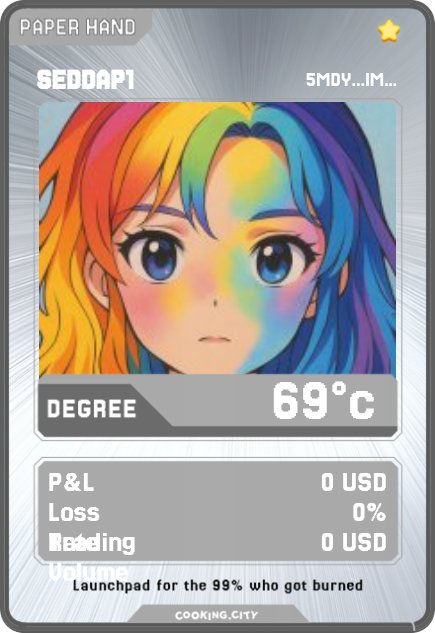 Be rewarded here for the money you have lost. Join the contest with <a href="/cookingcityHQ/">Cooking City</a>
#CookingCity #DownBadHallofFames
 cooking.city/campaign?user=…