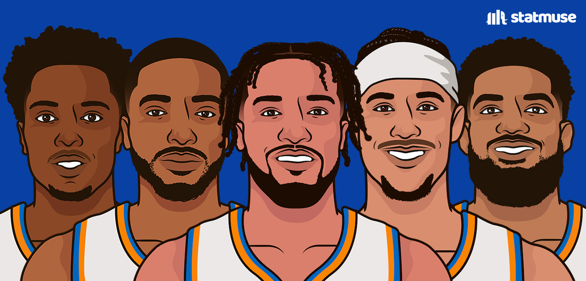 Knicks this season:

— 3 seed
— 51 wins
— First CF in 25 years

Fired Thibs.