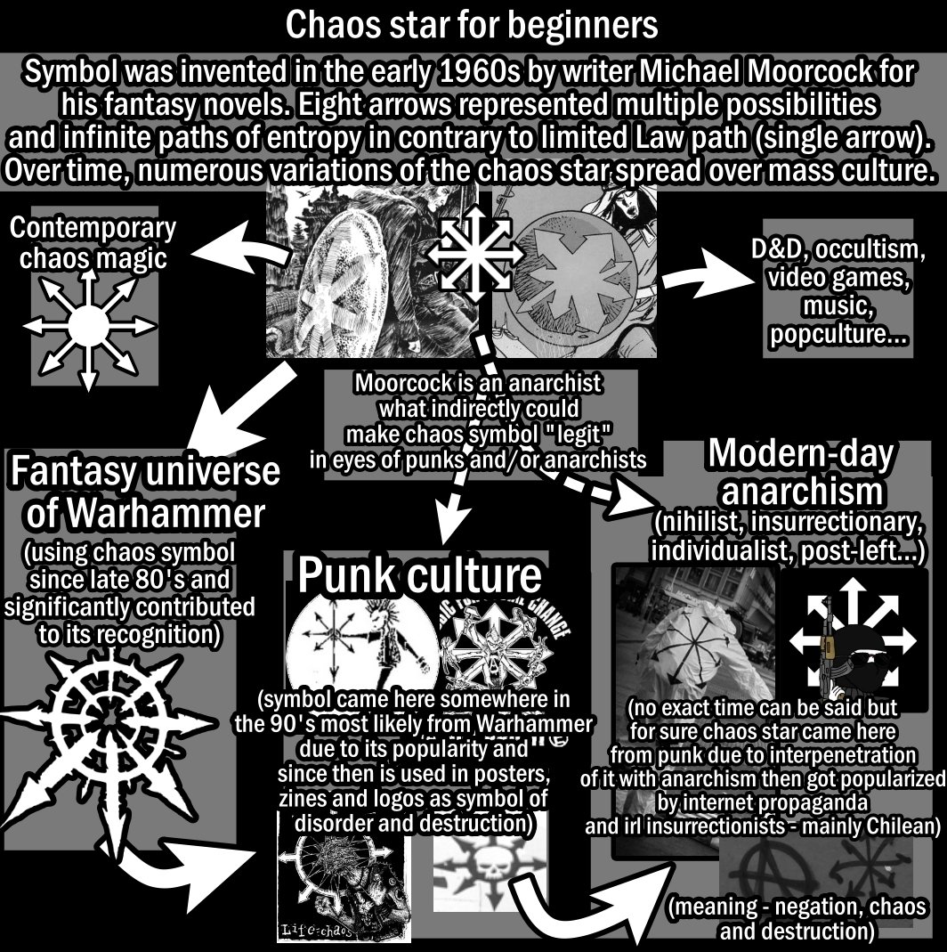 Also leaving this here