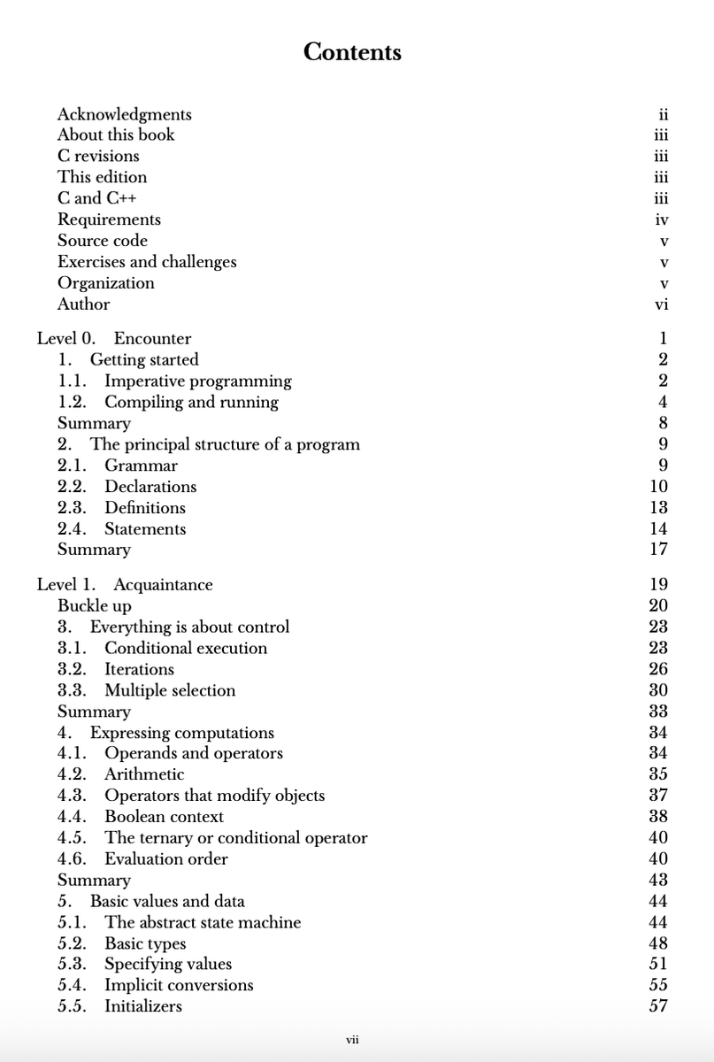 swapnakpanda's tweet photo. "Modern C" - from Manning

This book on "C" Programming is now FREE.