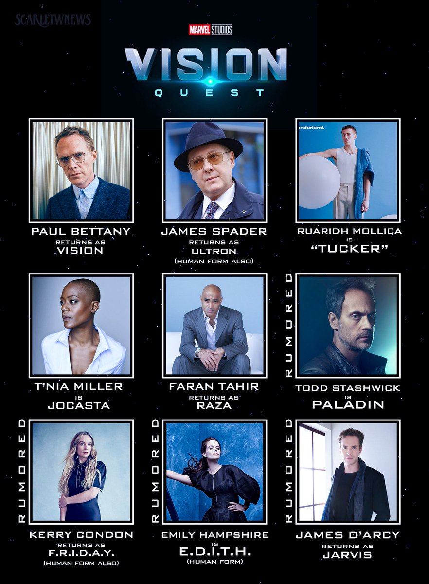 scarletwnews's tweet image. The current confirmed and rumored cast for #WandaVision spin-off, ‘VISION QUEST’. 🤖