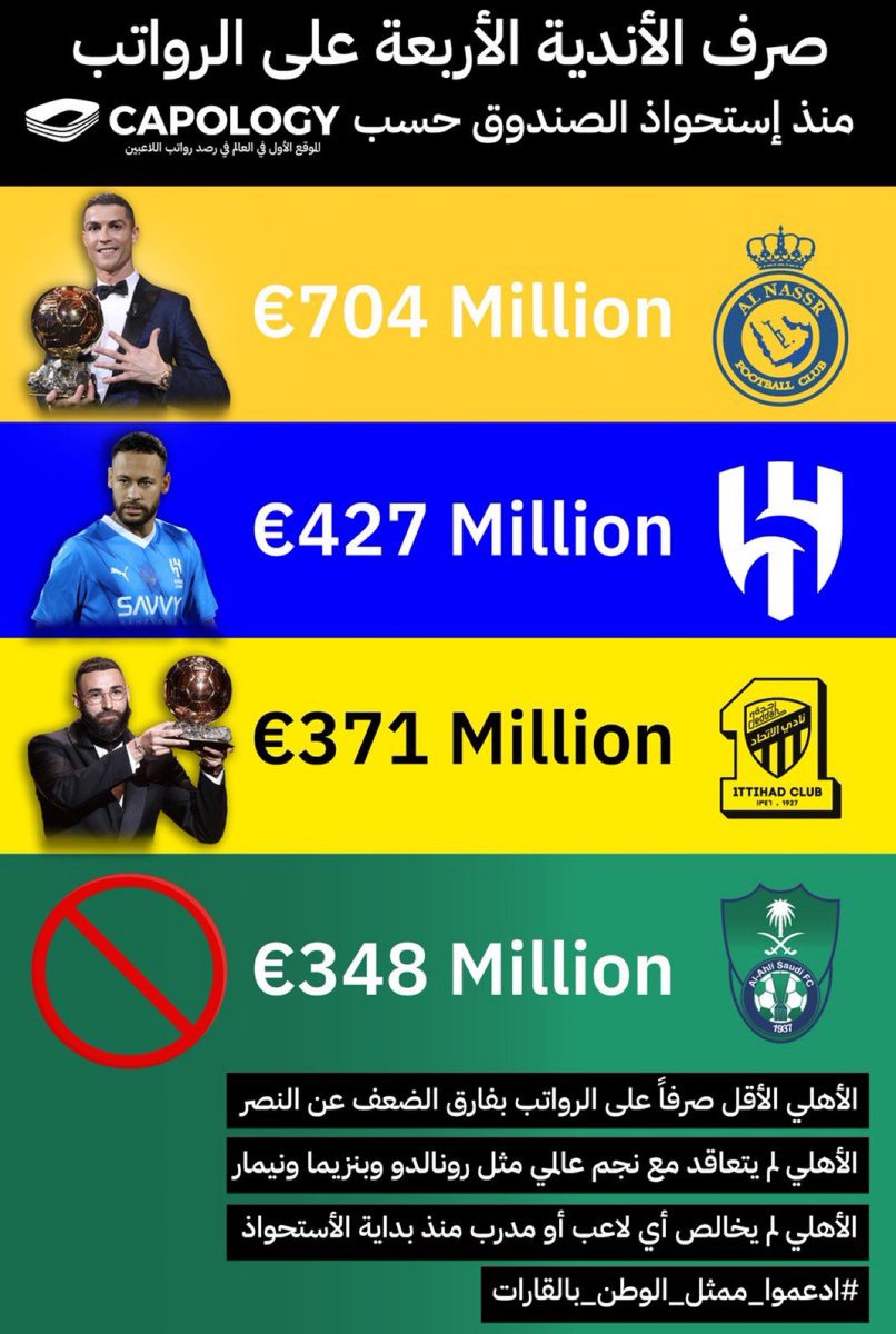 #دعم_الاهلي_للقارات_مطلب