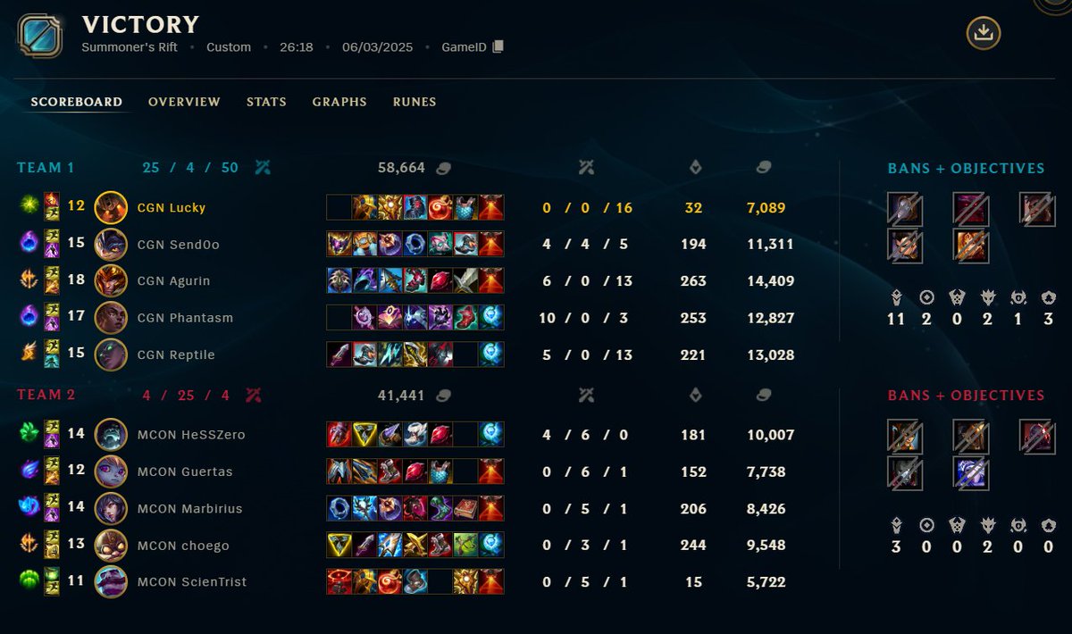 ggs <a href="/mConesports/">mCon esports</a> 2-0 start in die emea master 🫡