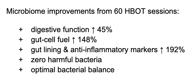 Bryan Johnson tweet media