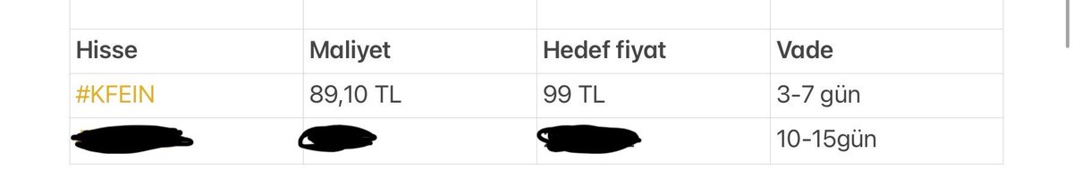 Portföyün ilk kağıdından meyveleri toplamaya başladık! ✅

Sıra 2.sinde 😎

Yakında bu hissede tavan bekliyorum 🤫

TOPLANDIK! #bist100
👇🏻👇🏻👇🏻👇🏻

t.me/+2iatJOIk6TdjO…