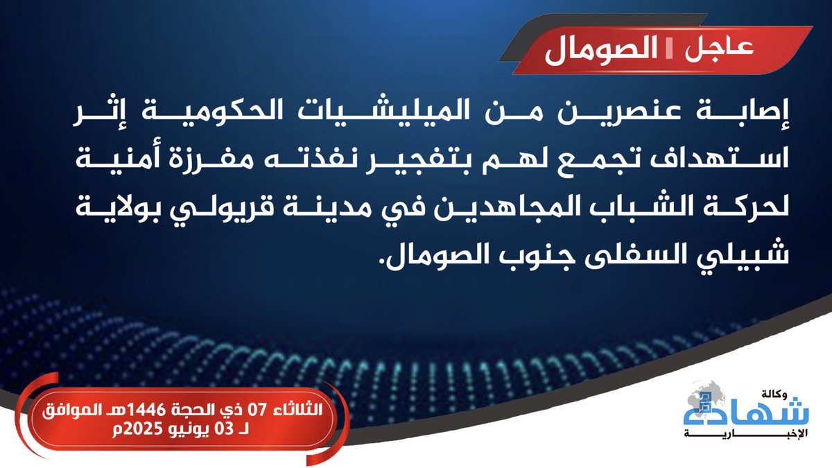 TracTerrorism's tweet photo. Al-#Shabaab Militants Target Somali Forces Gathering With Improvised Explosive Device (#IED), Inflicting Losses, in #Qoryoley, Lower Shabelle, #Somalia
Read more: https://t.co/sribDpIeFM https://t.co/cHrtbXbdzL