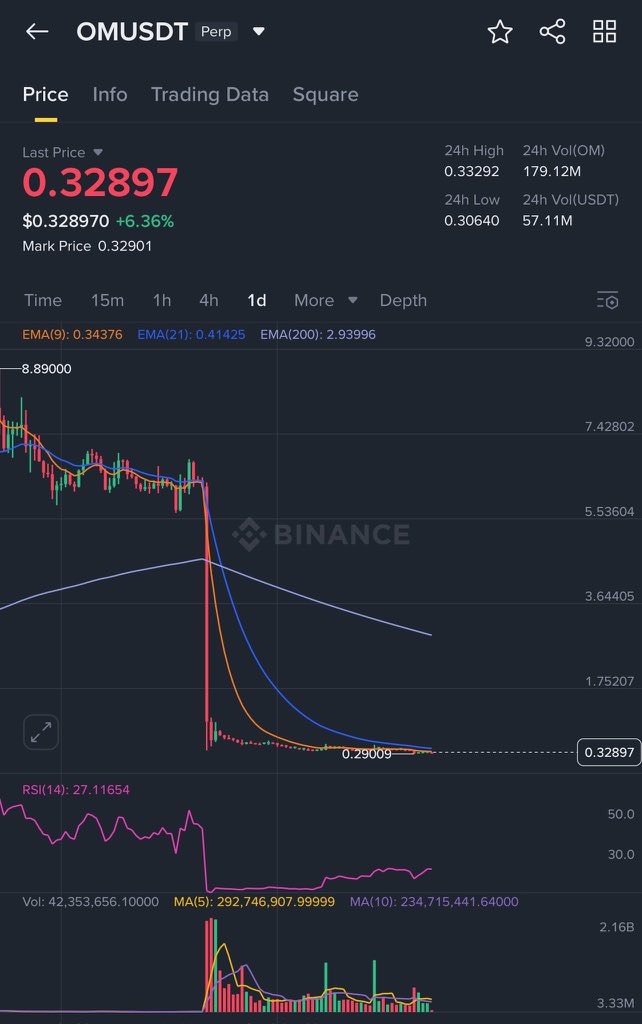 Crypto boy tweet media