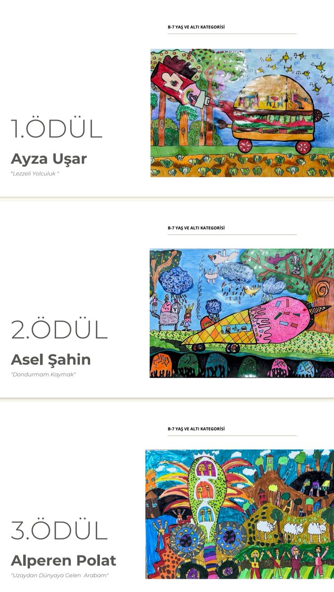 Başarı Geleneğimiz 
Toyota'nın Düzenlediği "Hayalimdeki Araba Resim Yarışmasında Öğrencimiz Asel ŞAHİN Türkiye 2.si olmuştur.
Öğrencimizi, öğretmenlerini ve Ailesini kutluyoruz.
🇹🇷👏👏👏👏👏🇹🇷
<a href="/Murat_Eren/">Murat EREN</a> <a href="/drazizyeniyol/">Dr. Abdülaziz YENİYOL</a> <a href="/tekirdagmem/">Tekirdağ İl Millî Eğitim Müdürlüğü</a> <a href="/CorluMem/">Çorlu Milli Eğitim Müdürlüğü</a> <a href="/hete61/">Hüseyin ERDOĞAN</a> <a href="/eyup5967/">Eyüp ÖZTÜRK</a>