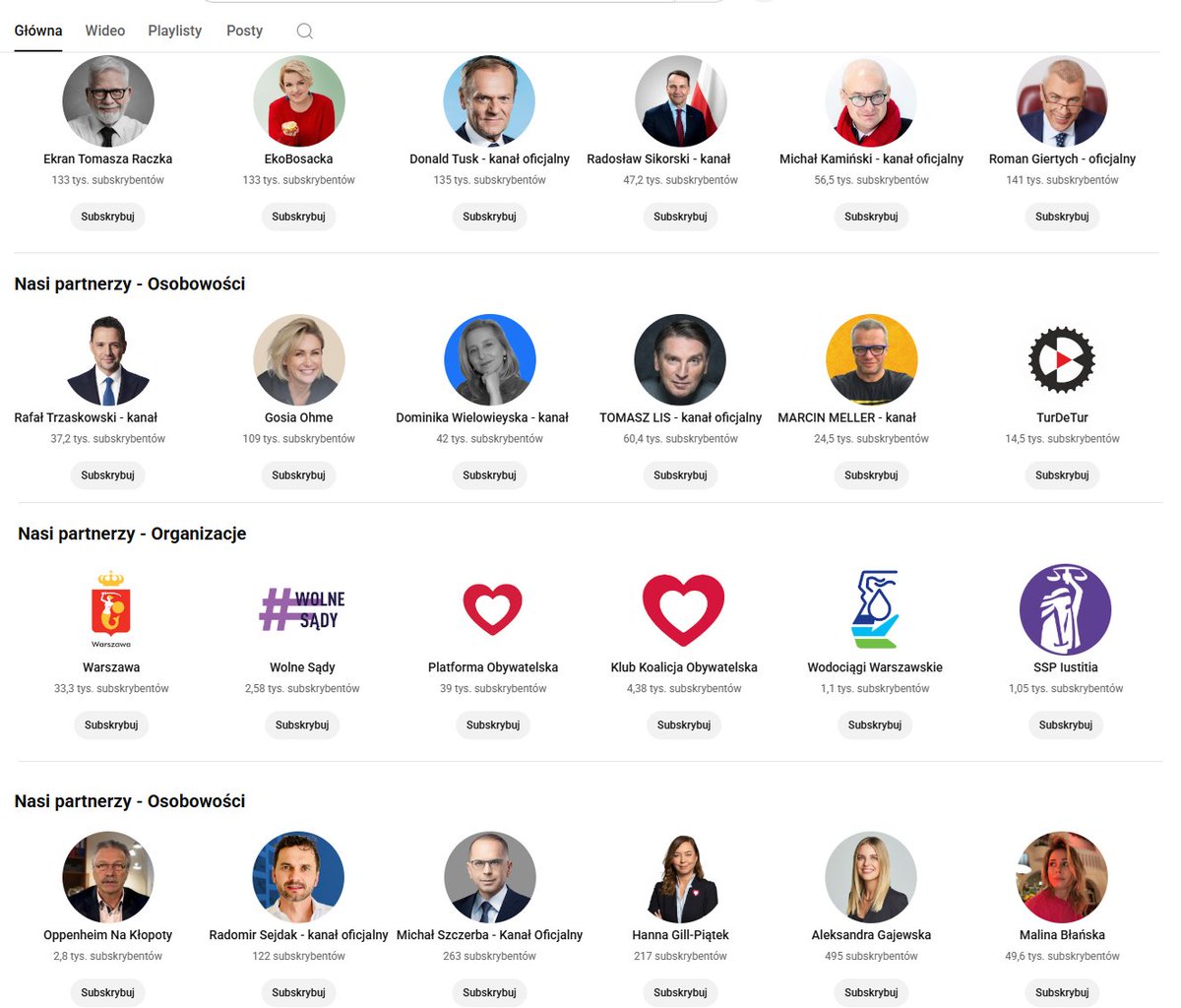 Raport OBWE dotyczący afery Trzask-Nask wskazuje oprócz Akcji Demokracji min. firmę Fat Frogs media, jako tę, która opłaciła reklamy w Google na łączną kwotę 131 000 PLN.

Całkiem przypadkiem na Youtube można poznać partnerów firmy Fat Frogs Media, min:

Trzaskowski, Tusk,