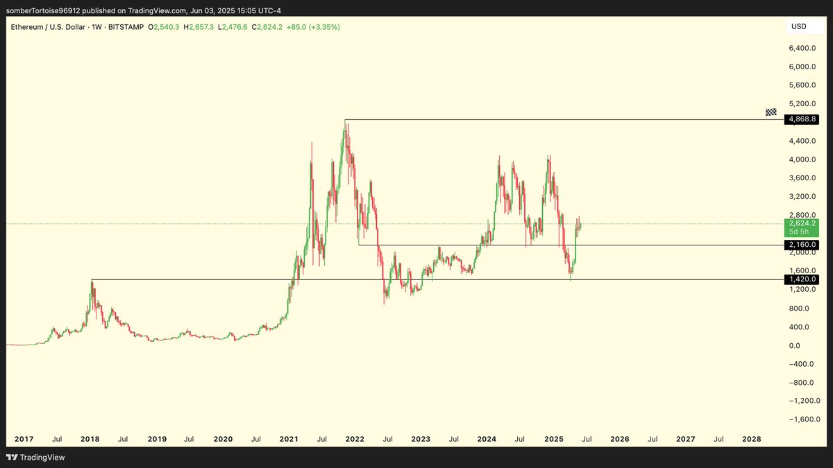 Ralco1m tweet media