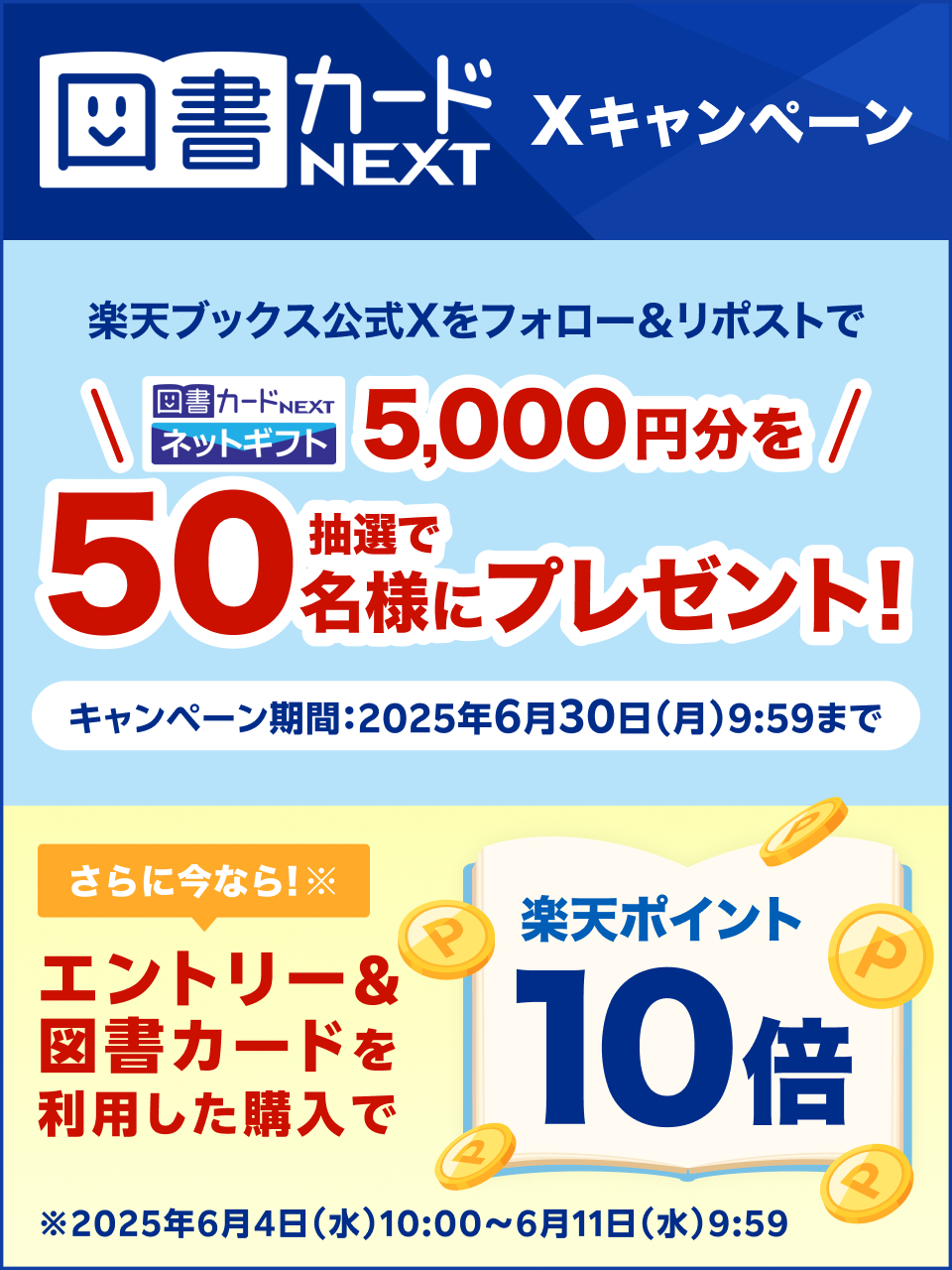 全額使用済 少年シリウス クロックワーク・プラネット 図書カード 抽選プレゼント 全額使用済 少年シリウス クロックワーク・プラネット 図書