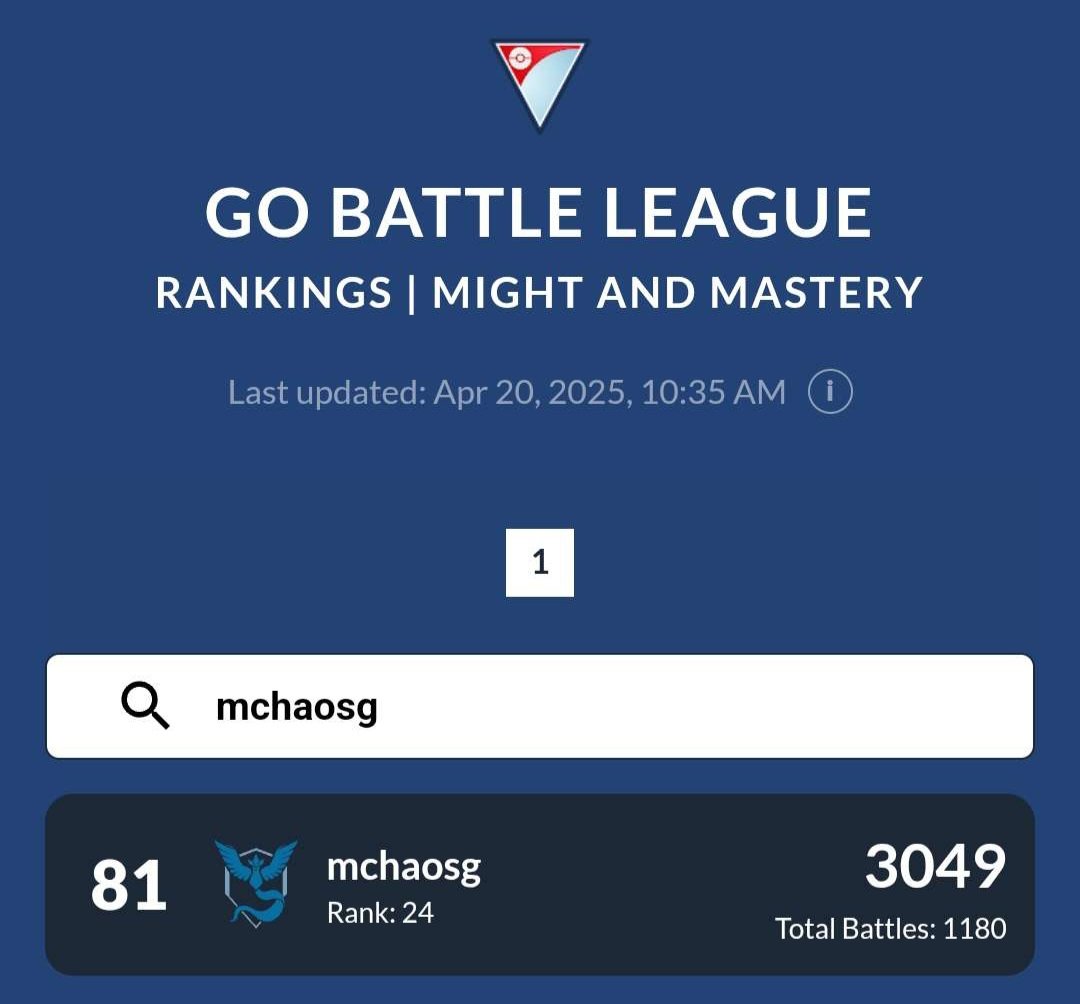 I don't think I've ever mentioned it on here, but I started playing Pokémon GO Battle League seriously around Season 12. This is the first season I entered the top 100, but I feel like remaining within the top 500 at the end of the season is just as cool!