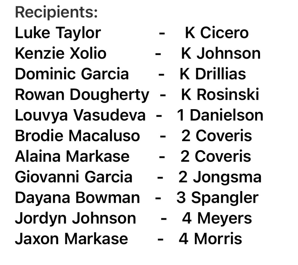 piratenation219's tweet image. Kudos to @Iddings_Elem Readathon Recipients! they were treated to breakfast and received trophies! #pirateproud #merrillvillereads
