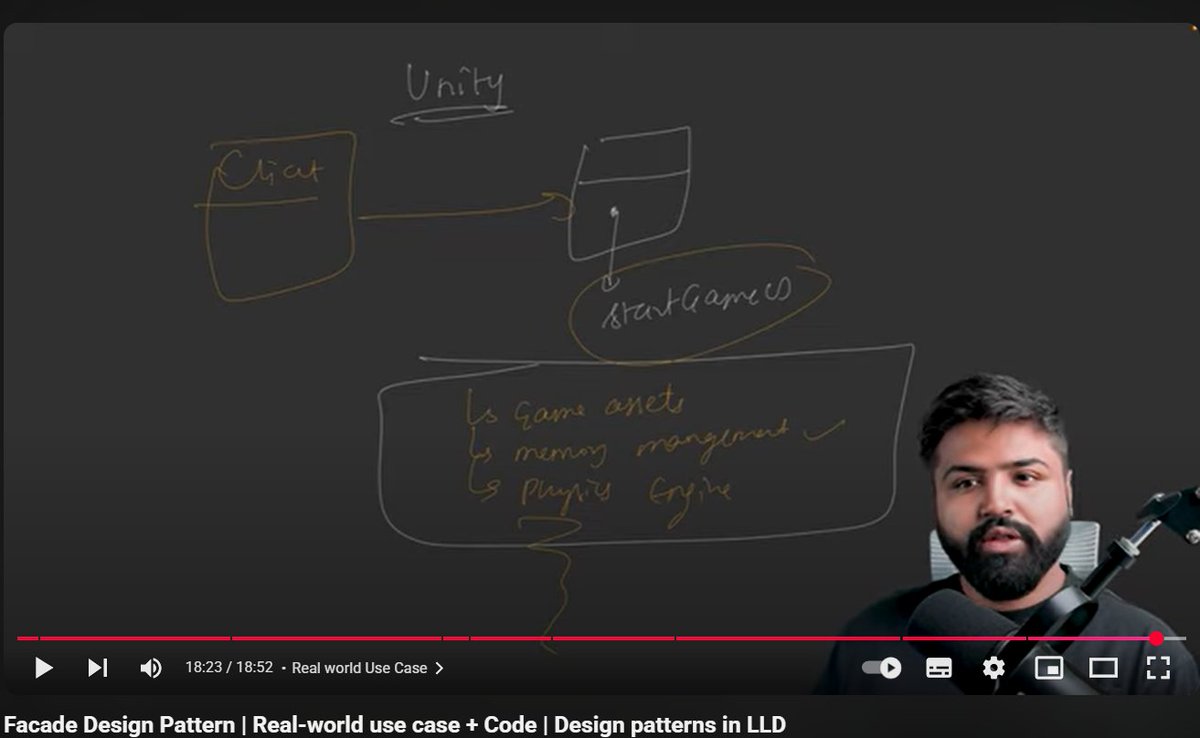 Abhishe45296976's tweet photo. #Day20 #8WeeksChallenge #CodingJourney #100DaysOfCode #LLDL 
-learned queue and solved Stack↔Queue implementaion
-apti
-worked on project
-Facade Pattern
-started to work for system design hackathon https://t.co/8StKkG1oBN
