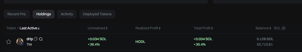 0xpunkzilla's tweet photo. Some guy who runs a group for autists (nothing against autists) and manages 0.1 SOL deposit - verified his wallet on gmgn with drip tag for a culture after purchasing a $drip ALL-IN  Uh6aMRwUduFFpxXiyvbfBRUHv1cyw5vuPtLfbtdpump  LET'S TURN HIS 20$ INTO 2 MILLIONS  It is 100m runner, guys!