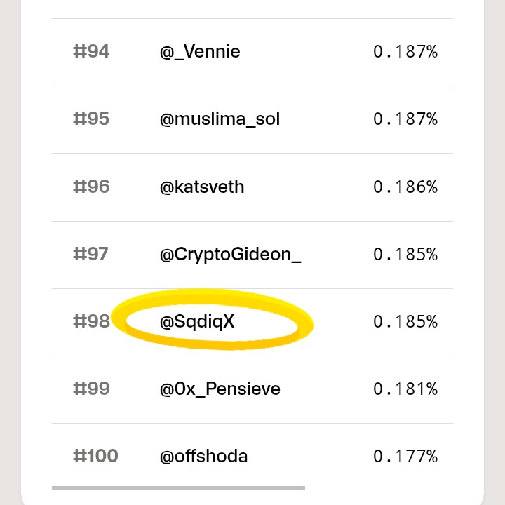 Fμck!

I keep dropping on the leaderboard.

But I came this far so I'm not stopping.

Gmera 😤