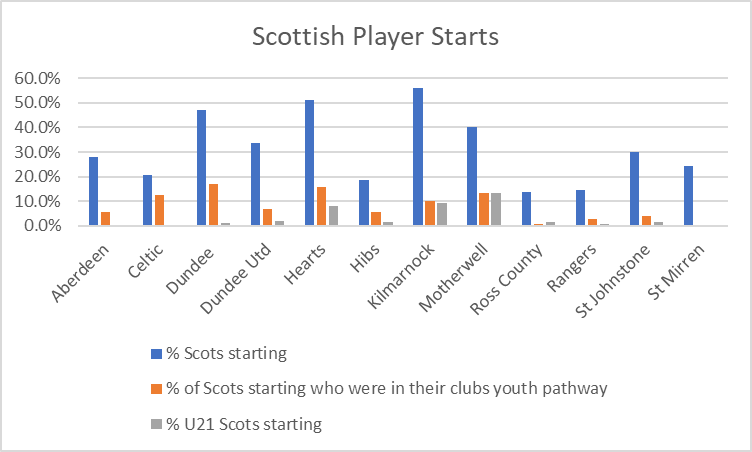 Brown Ferguson tweet media