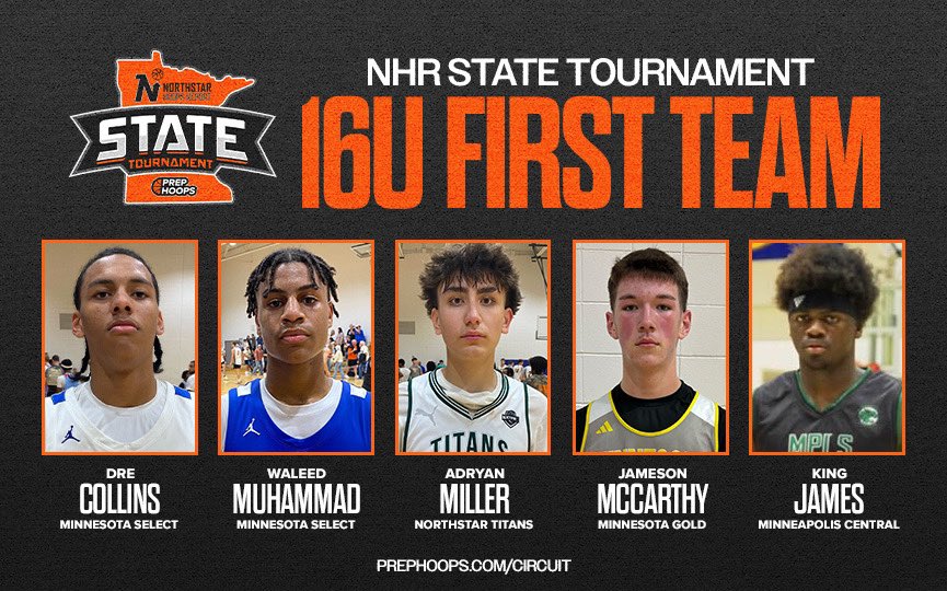 Ryan James (@ryanjamesmn) on Twitter photo "NHR State: 16U All Tournament Team"
Who stepped up to lead their team to success in the wild 16u division? We run through those names now!
<a href="/NorthstarHoops/">Northstar Hoops</a> #NHRState
<a href="/PHCircuit/">Prep Hoops Circuit π</a> prephoops.com/2025/06/nhr-stβ¦ "NHR State: 16U All Tournament Team"
Who stepped up to lead their team to success in the wild 16u division? We run through those names now!
<a href="/NorthstarHoops/">Northstar Hoops</a> #NHRState
<a href="/PHCircuit/">Prep Hoops Circuit π</a> prephoops.com/2025/06/nhr-stβ¦