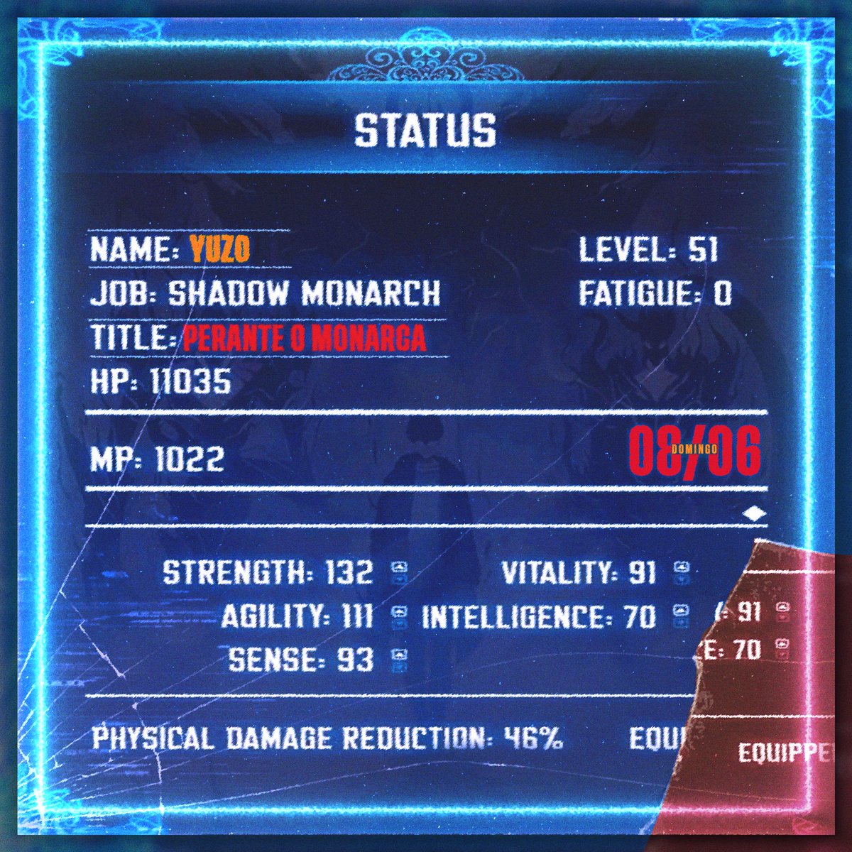 ESTOU DE VOLTA, NÃO PERCAM ESSE DOMINGO! 17:00 Perante O Monarca - Sung Jin Woo | Yuzo

"Olhe pra frente e veja, sombras a se levantar!"