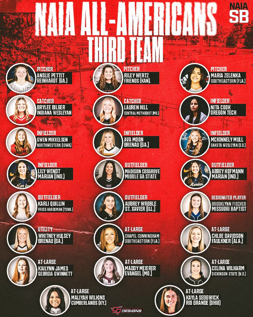 <a href="/NAIA/">NAIA</a> Third Team All-Americans🥎