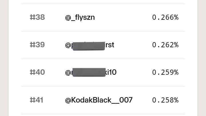 ๐๐ฎ๐ ๐๐ฎ๐ฎ๐ป (@sqdiqx) on Twitter photo Brrrr ๐
<a href="/KaitoAI/">Kaito AI ๐</a> algorithm is messed up.
This two acc <a href="/_flyszn/">flyy</a> and <a href="/KodakBlack__007/">KodakBlack</a>
Hasn't drop any tweet about Caldera for a while now yet they're in top 100 yappers list (24hrs list) Brrrr ๐
<a href="/KaitoAI/">Kaito AI ๐</a> algorithm is messed up.
This two acc <a href="/_flyszn/">flyy</a> and <a href="/KodakBlack__007/">KodakBlack</a>
Hasn't drop any tweet about Caldera for a while now yet they're in top 100 yappers list (24hrs list)