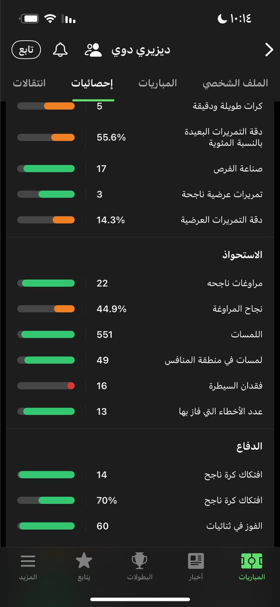 HALAL_K7's tweet image. لاتزيف الارقام يامال عنده 56 مراوغة ، دوي عنده 22 مراوغة في الابطال كاملة ، يامال بس ضد الانتر مباراة الذهاب عنده 22 مرواغة