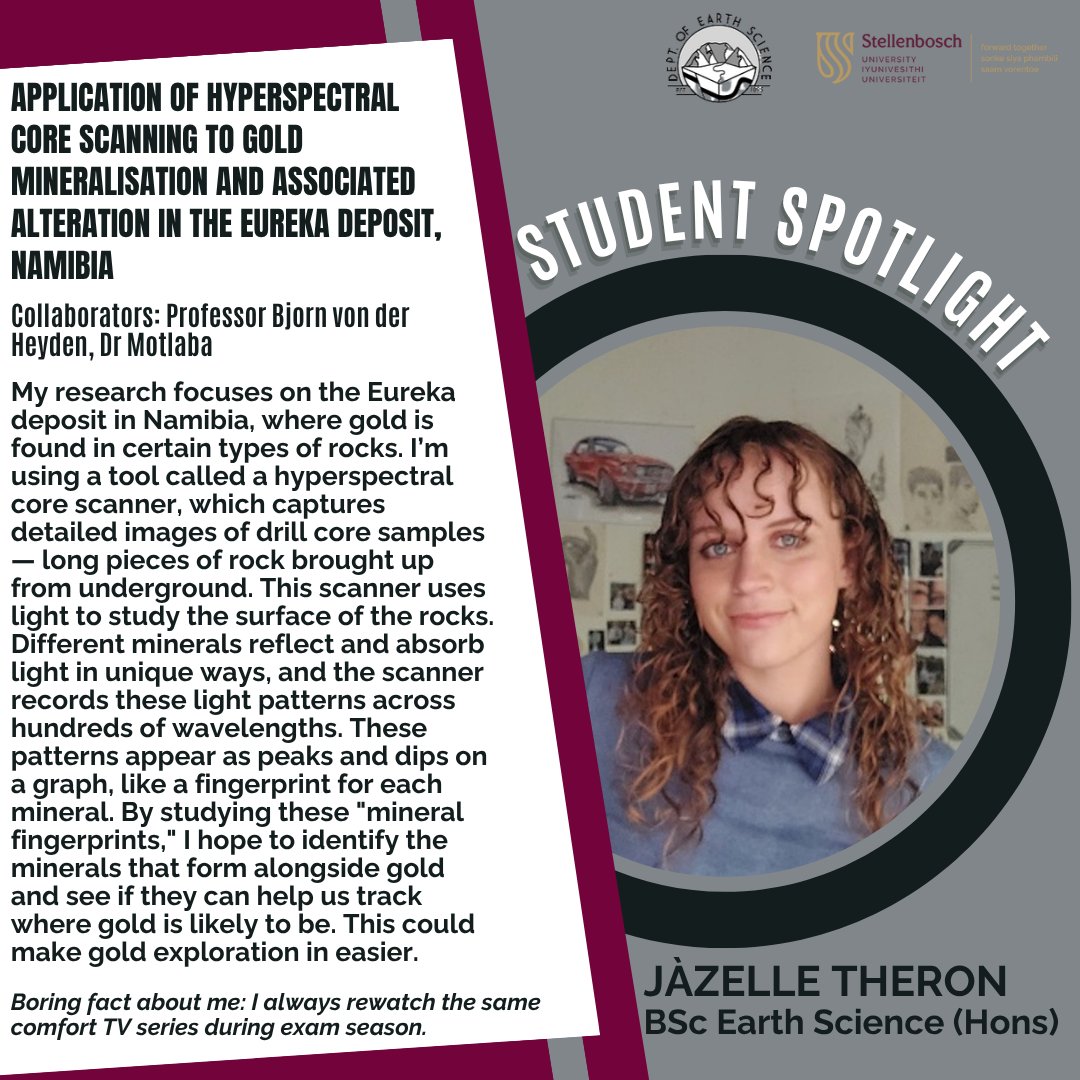 Student Spotlight! 🔦 Keep an eye open for our spotlight posts and see what our postgraduate students are up to. Check out the details of Honours Student Jàzelle Theron’s project. #geotwitter