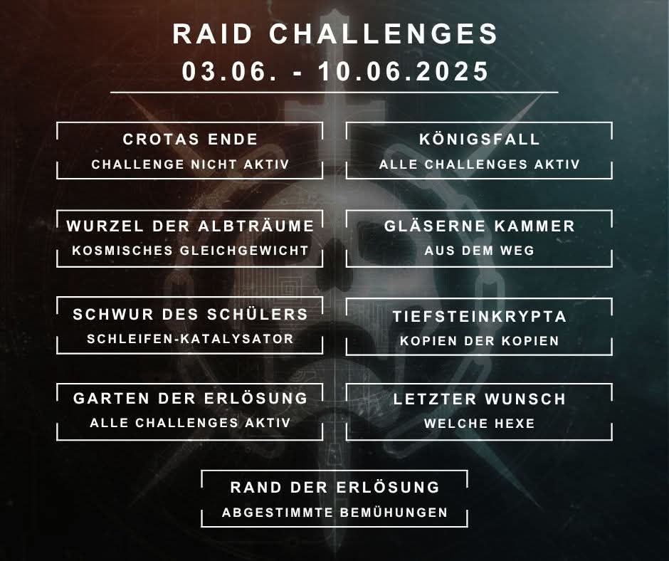 Diese Woche bei Destiny

#Destiny2 #destinyblogde #reset #heresy #ketzerei #finaleform #finalshape