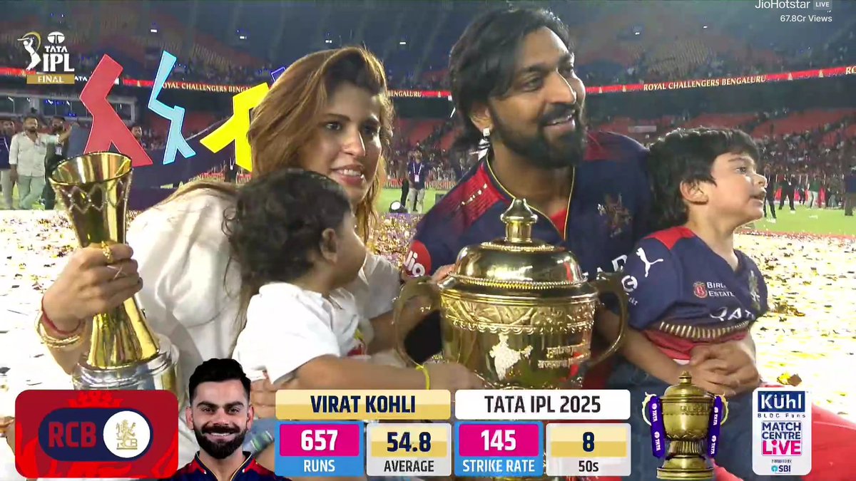 mufaddal_vohra's tweet photo. Krunal Pandya with his family and IPL trophy. 🏆 https://t.co/qw5WzeB3c4