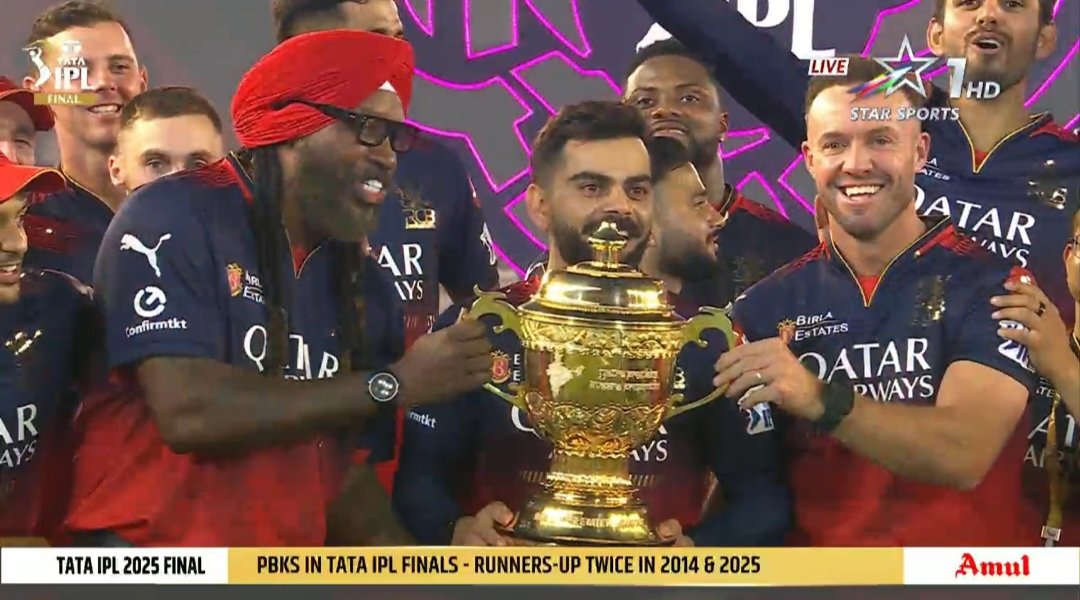 iPrajwal's tweet photo. The RCB Trinity 🔥 https://t.co/N6SIVrKjdh