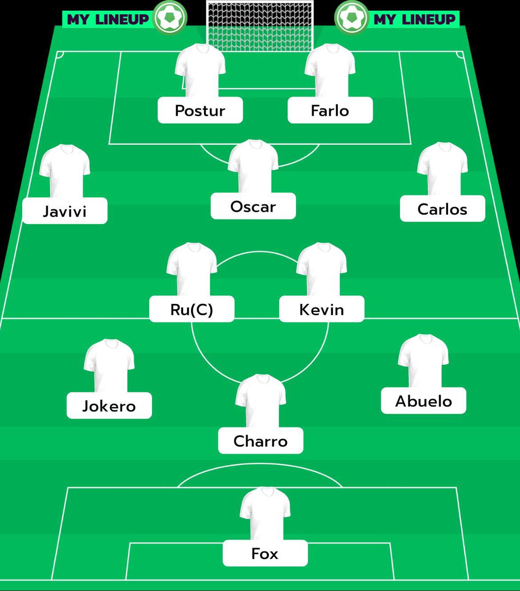 𝐗𝐈 𝐢𝐧𝐢𝐜𝐢𝐚𝐥 ⚫️🟡

<a href="/VPCL_Spain/">VPCL España</a> #EAFC25