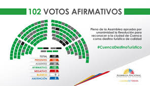 maba2050's tweet photo. @AsambleaEcuador Seguimos siendo lacayos .
Cuánta mierda..
Hasta cuándo Padre Almeida..??
Hasta la vuelta del SOCIALISMO..!!!
Vivimos en el mundo del nunca jamás..
@frente_fre @bbcmundo @rtvenoticias @Hispantvcanal https://t.co/YxDAcZ06gj