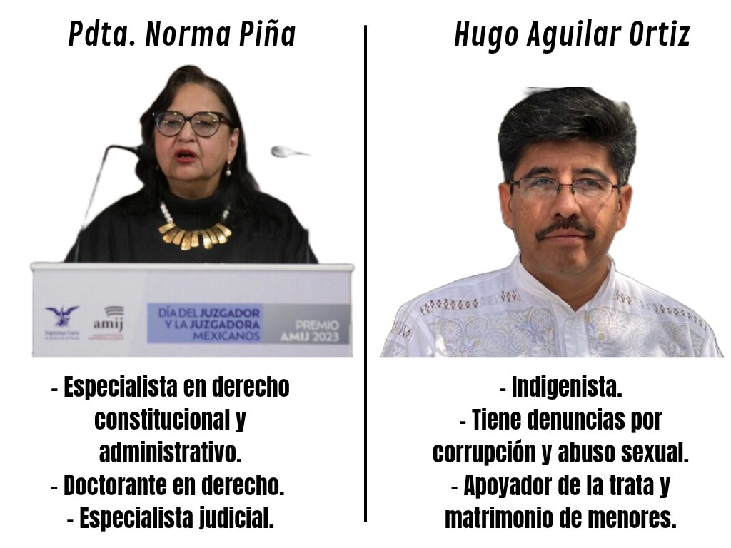 #ULTIMAHORA | ESTE ES EL MAYOR DOWNGRADE QUE HA TENIDO LA SCJN EN SU HISTORIA. 

Lograron que un supremacista-indigenista que tiene denuncias por corrupción y abuso de menores fuese el Pdt. De la SCJN. 

La extrañaremos Presidenta Norma Piña 🫰