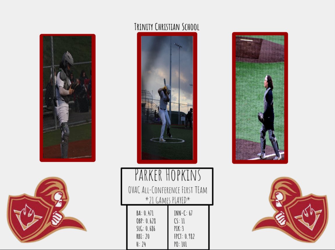 I am so blessed to be named OVAC All-Conference First Team for the 3rd year in a row! Shout out to all of the other players including my teammate Bryson Sanders for being recognized.
<a href="/SBCNation/">Supreme Baseball Club</a> <a href="/TopProspectsTF/">Top Prospects Training Facility</a> <a href="/BaseballWV/">Baseball In The Mountain State</a> <a href="/bsballcoach_sjc/">Scott “ CHINO” Considine</a> <a href="/CoachBailey45/">Drew Bailey</a> <a href="/mikefinaginagin/">Michael Finlan</a>