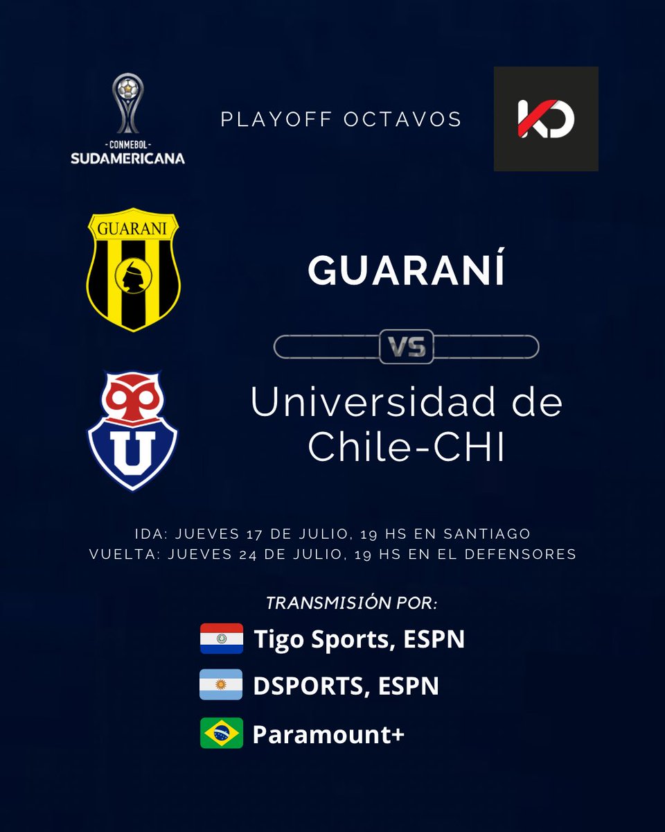 ⚽️‼️ #CONMEBOL confirma días y horarios para la serie #Guarani 🆚 Universidad de Chile 🇨🇱 por PlayOff de Octavos de #Sudamericana

✈️ IDA: Jueves 17/07
⌚️ 19:00 hs 🇵🇾
🏟️ Nacional (Santiago)

🏠 VUELTA: Jueves 24/08
⌚️ 19:00 hs 🇵🇾
🏟️ Defensores del Chaco