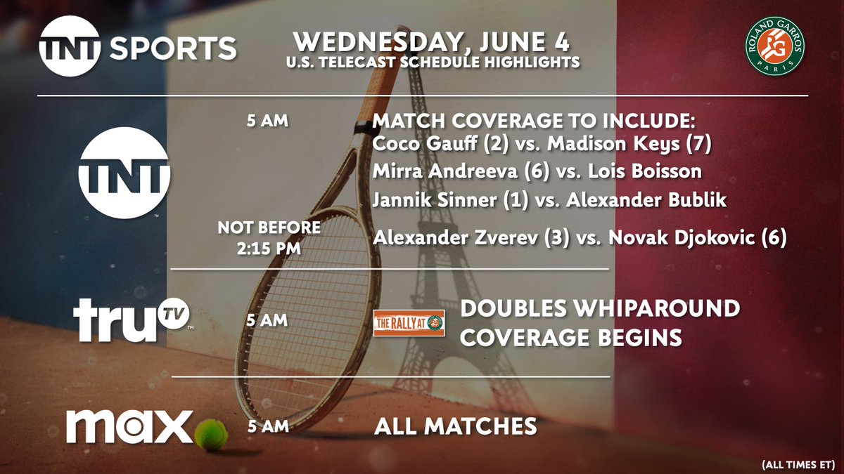 TNT Sports U.S. PR (@tntsportsus) on Twitter photo TNT Sports' coverage of #RolandGarros continues tomorrow morning, starting at 5 am ET, with Men's & Women's Quarterfinals action featuring <a href="/CocoGauff/">Coco Gauff</a> vs. <a href="/Madison_Keys/">Madison Keys</a>, Cinderella story @loisboisson, <a href="/janniksin/">Jannik Sinner</a>, plus <a href="/AlexZverev/">Alexander Zverev</a> vs. <a href="/DjokerNole/">Novak Djokovic</a>!
📺 TNT, truTV & <a href="/SportsonMax/">Sports on Max</a> TNT Sports' coverage of #RolandGarros continues tomorrow morning, starting at 5 am ET, with Men's & Women's Quarterfinals action featuring <a href="/CocoGauff/">Coco Gauff</a> vs. <a href="/Madison_Keys/">Madison Keys</a>, Cinderella story @loisboisson, <a href="/janniksin/">Jannik Sinner</a>, plus <a href="/AlexZverev/">Alexander Zverev</a> vs. <a href="/DjokerNole/">Novak Djokovic</a>!
📺 TNT, truTV & <a href="/SportsonMax/">Sports on Max</a>