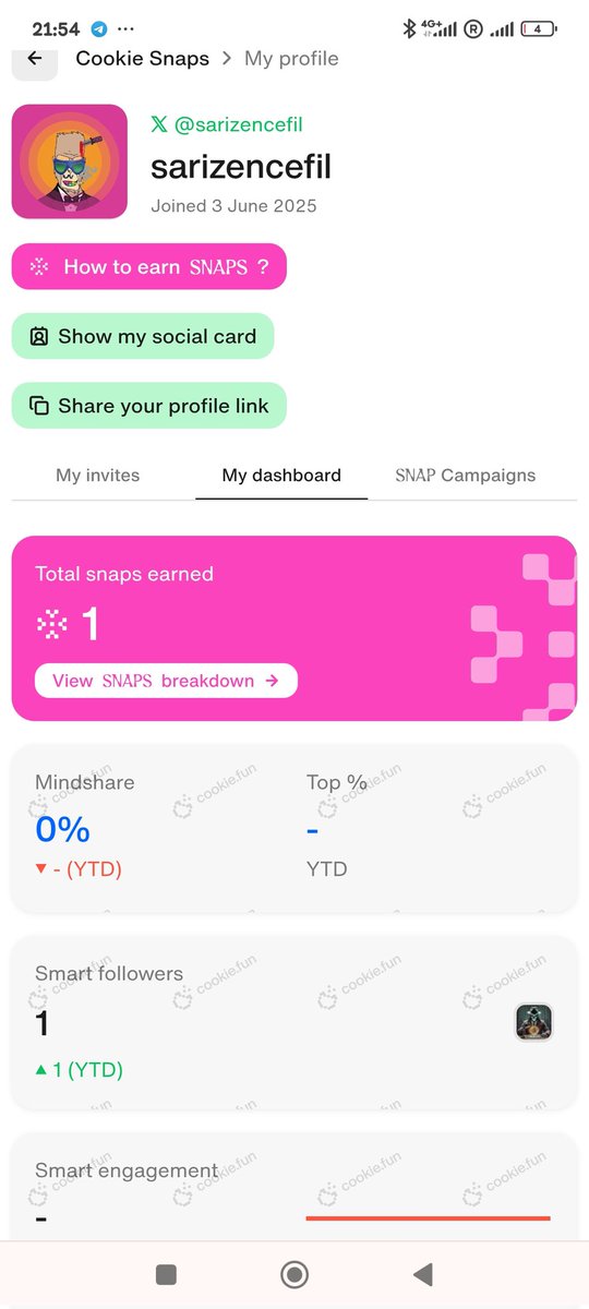 <a href="/cookiedotfun/">Cookie DAO 🍪</a> kim bu smart followerlar neden bizde yok 😡😡😡😡😡 
Ne tat biraktiniz ne heves alayinizin...
#COOKIE
