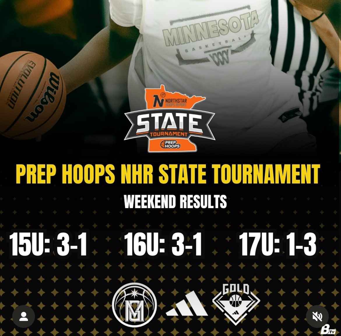 Prep Hoops NHR State Results