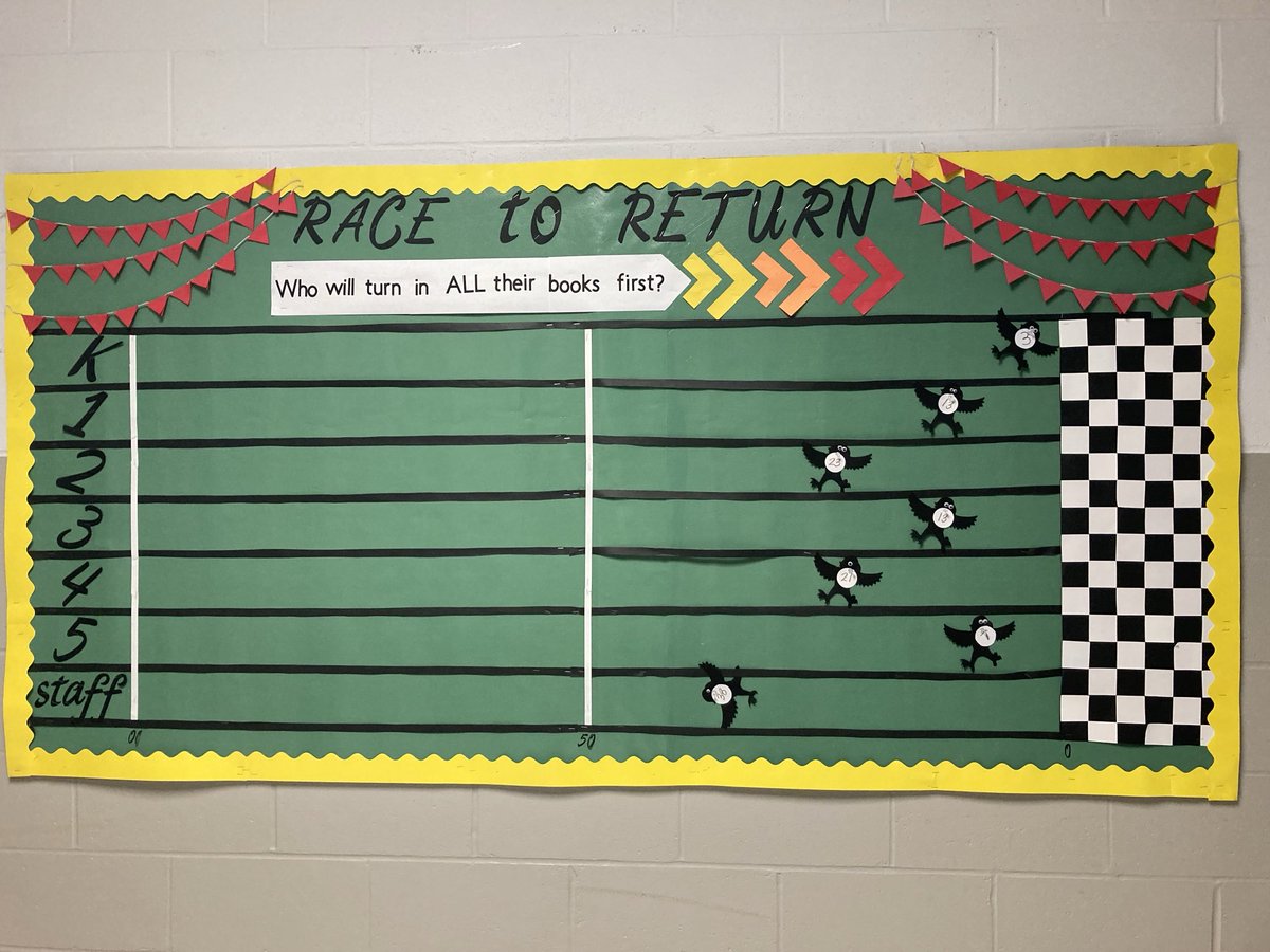 It's not too late to find your library book. Here's the total number of books still checked out for each grade level. There's still 80 books out there somewhere!