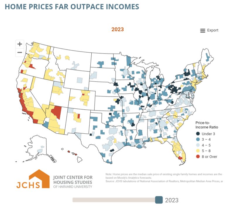 Alex Armlovich tweet media