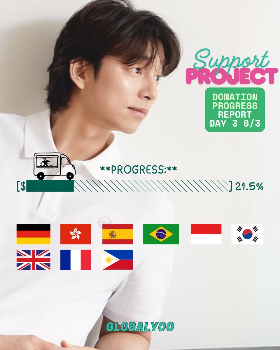 GlobalYoo's tweet photo. Contribution percentage as of June 3, 2025 from the minimum target amount. 

A heartfelt thank you to everyone who has already participated — we truly appreciate it. 💖

For those who would like more information about the project, here is the Google Form:
https://t.co/TfWjqyF2KQ https://t.co/C23sqFEW5M