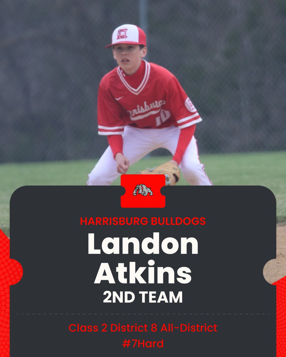 Harrisburg Bulldog Baseball (@bulldogcleats) on Twitter photo Congratulations to our Class 2 District 8 2nd Team All-District players!!! #7Hard
2nd Team - Keagan Morris
2nd Team - Landon Atkins
<a href="/CoachAckman/">Chris Ackman</a> <a href="/ottjimmy/">Jimmy Ott</a> <a href="/thestevecombs/">Steve Combs</a> <a href="/harrisburgath/">Harrisburg Bulldogs</a> <a href="/hburgboosters/">Harrisburg Bulldogs Booster Club</a> Congratulations to our Class 2 District 8 2nd Team All-District players!!! #7Hard
2nd Team - Keagan Morris
2nd Team - Landon Atkins
<a href="/CoachAckman/">Chris Ackman</a> <a href="/ottjimmy/">Jimmy Ott</a> <a href="/thestevecombs/">Steve Combs</a> <a href="/harrisburgath/">Harrisburg Bulldogs</a> <a href="/hburgboosters/">Harrisburg Bulldogs Booster Club</a>