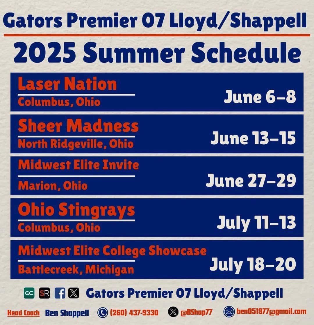 We are 👀 for subs due to 🤕. If you are a 2025, 2026, or 2027 👀 to play in college, we have a competitive 18A schedule that will give you opportunities to showcase skills in front of college coaches. We are 👀 for pitchers and outfielders. Message me if interested <a href="/BShap77/">Ben Shappell</a>!